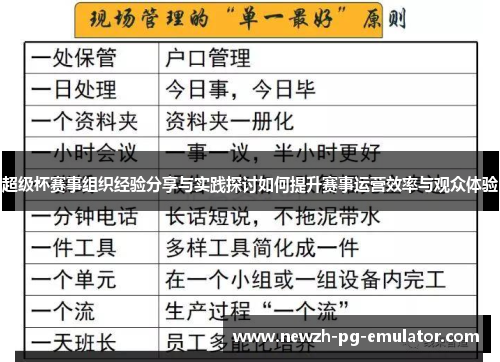 超级杯赛事组织经验分享与实践探讨如何提升赛事运营效率与观众体验 超级杯赛事组织经验分享与实践探讨如何提升赛事运营效率与观众体验