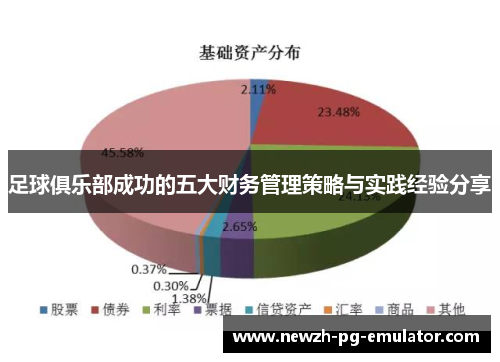 足球俱乐部成功的五大财务管理策略与实践经验分享 足球俱乐部成功的五大财务管理策略与实践经验分享
