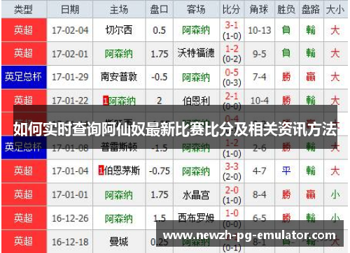 如何实时查询阿仙奴最新比赛比分及相关资讯方法 如何实时查询阿仙奴最新比赛比分及相关资讯方法