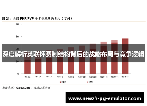 深度解析英联杯赛制结构背后的战略布局与竞争逻辑
