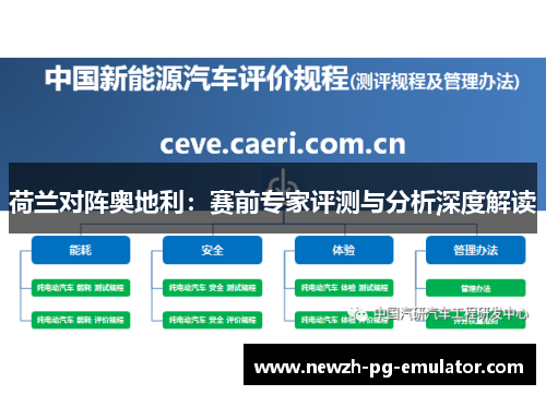 荷兰对阵奥地利：赛前专家评测与分析深度解读