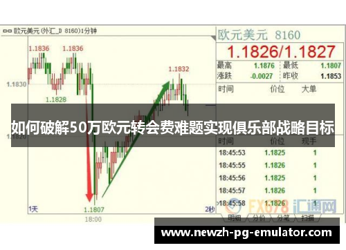 如何破解50万欧元转会费难题实现俱乐部战略目标 如何破解50万欧元转会费难题实现俱乐部战略目标