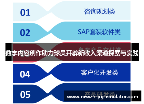 数字内容创作助力球员开辟新收入渠道探索与实践