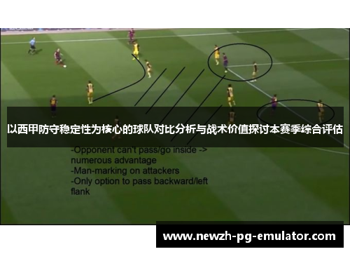 以西甲防守稳定性为核心的球队对比分析与战术价值探讨本赛季综合评估