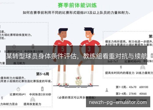 某转型球员身体条件评估，教练组看重对抗与续航